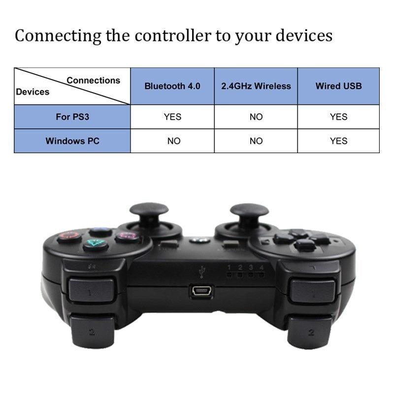 Controle sem fio - ps3 - Deni Store